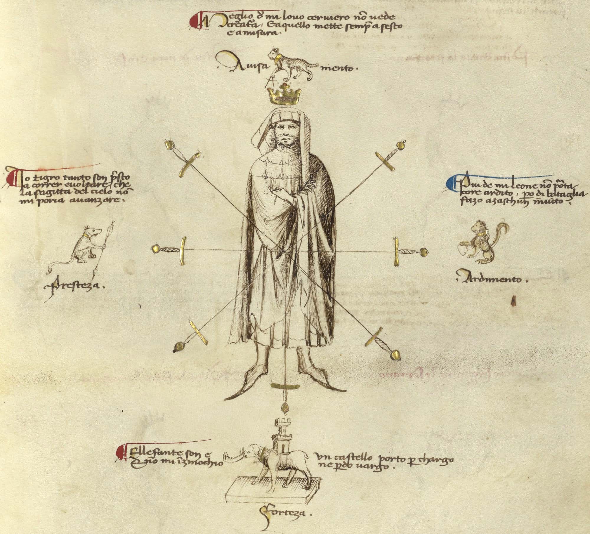 League of Legends Facts