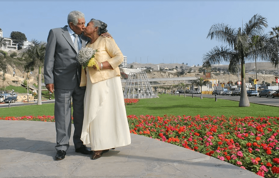 Couples Remarried Facts