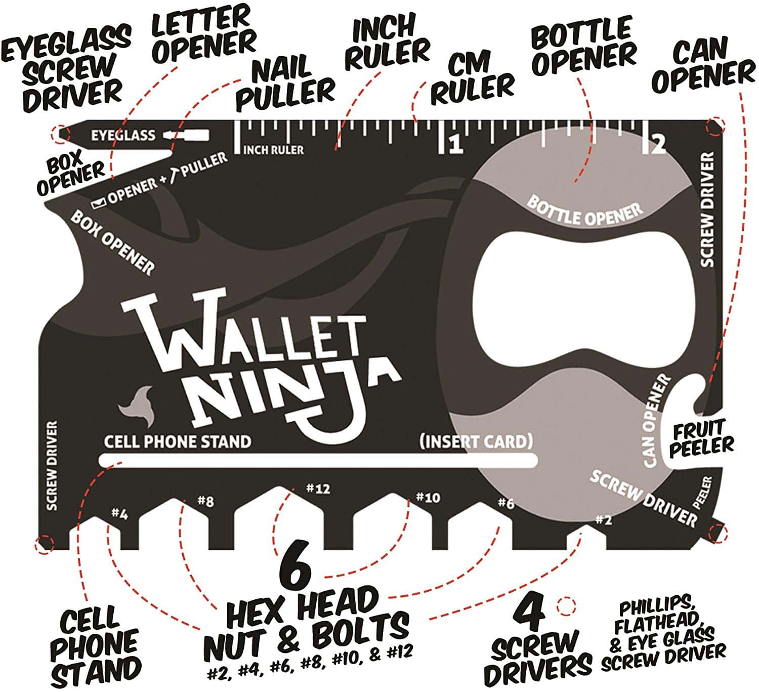 Amazing Amazon Products