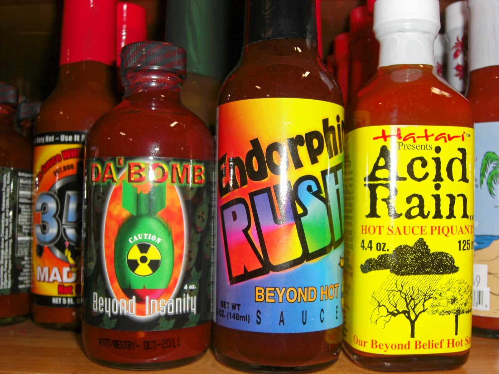 High School Incident Facts