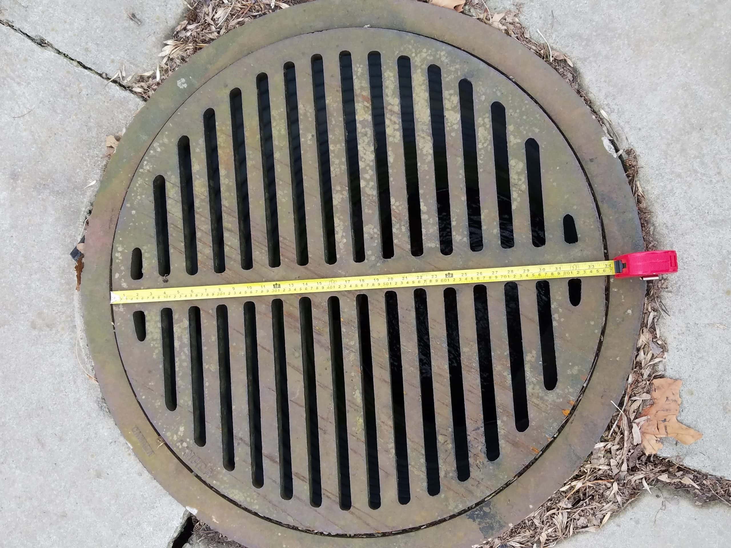 Why Are Manhole Covers Round Editorial