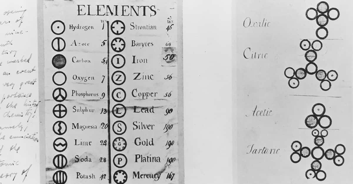 what is an atom editorial