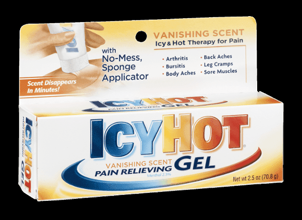 Best Arthritis Creams