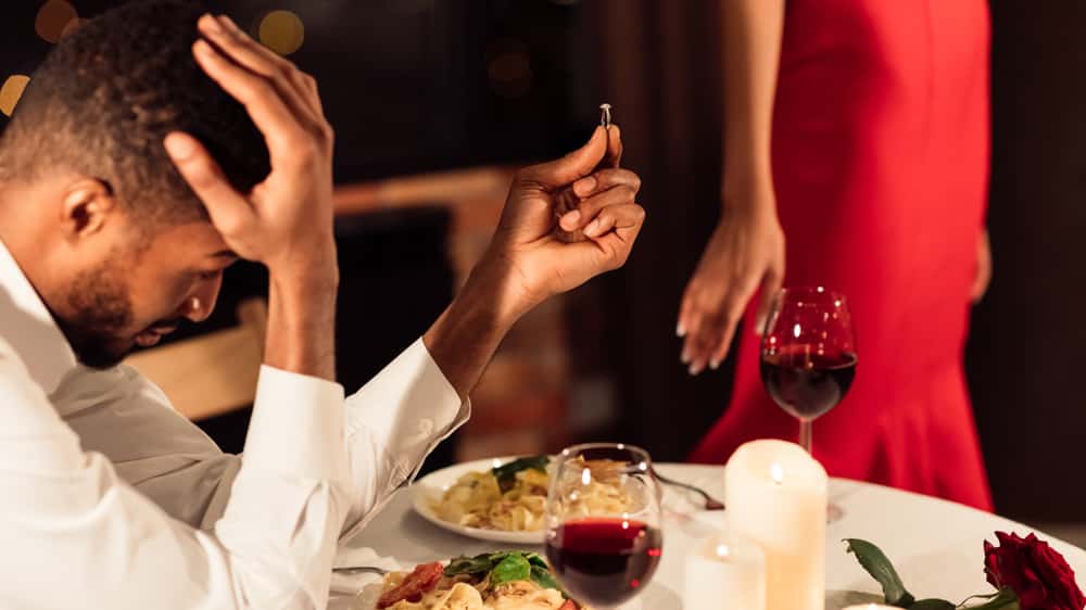 Rejected Proposals facts