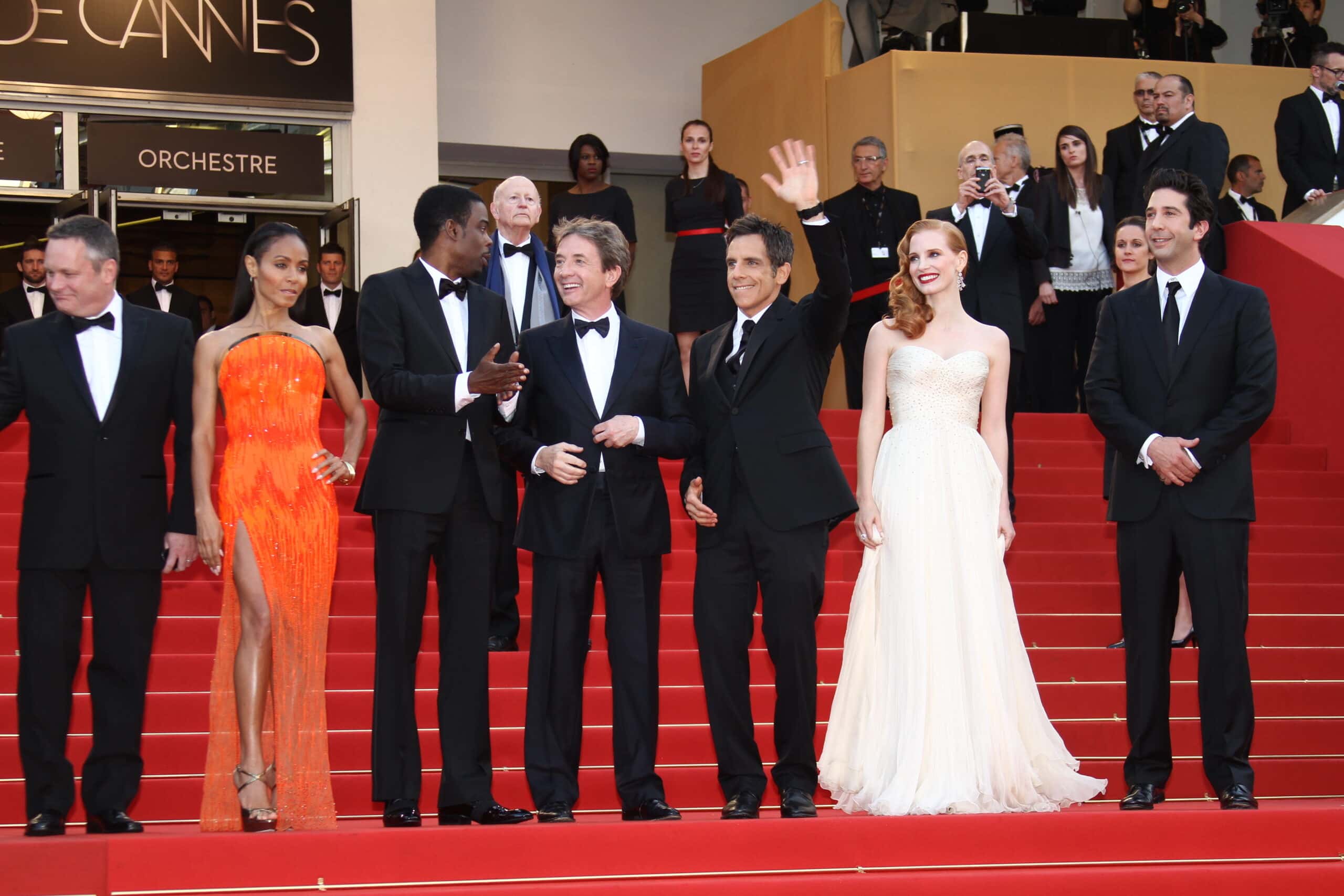 Jessica Chastain Facts