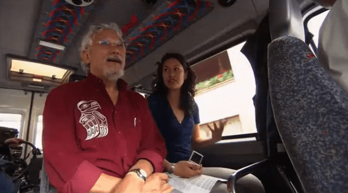 David Suzuki Facts