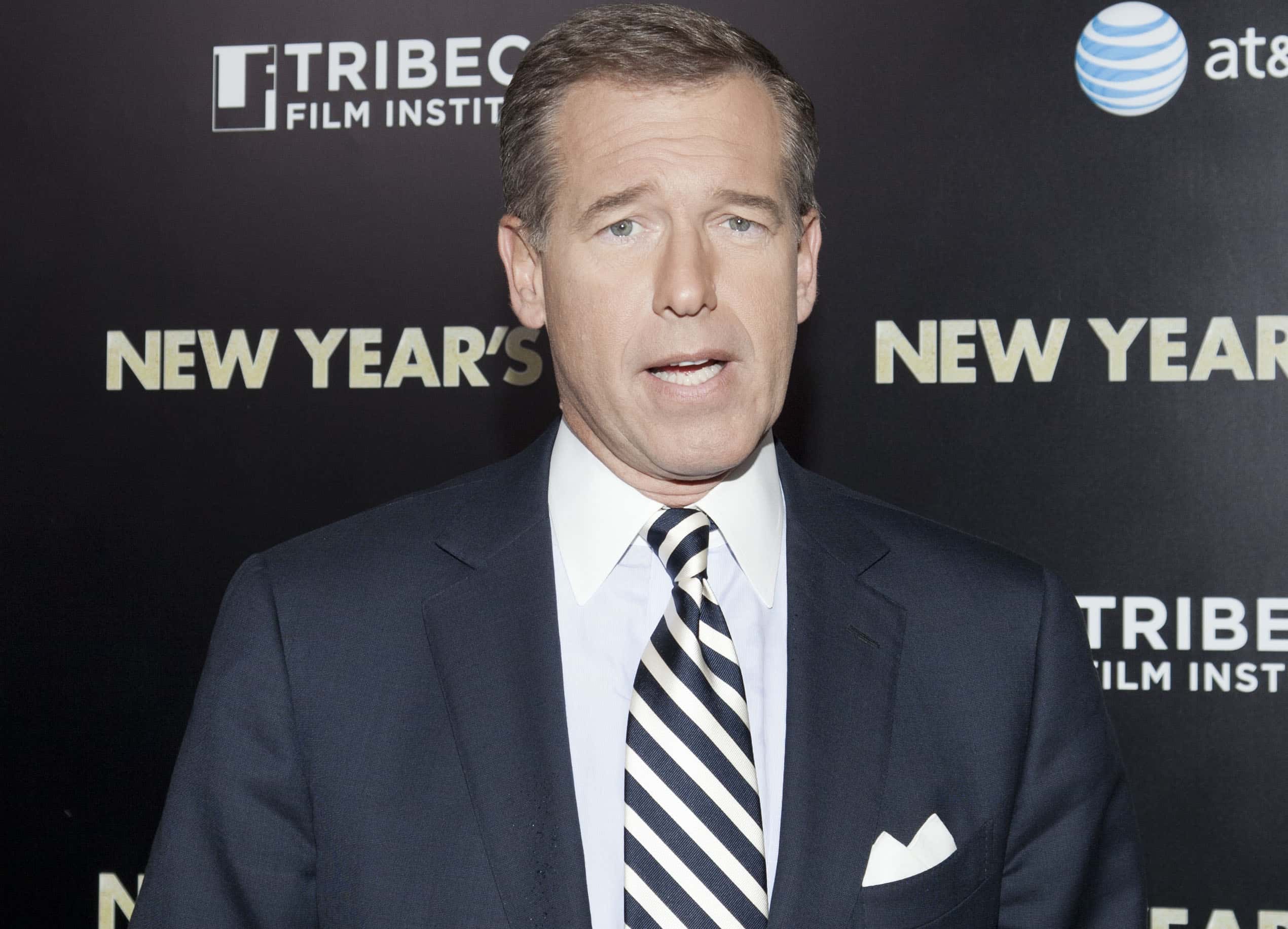 Craziest News Moments facts