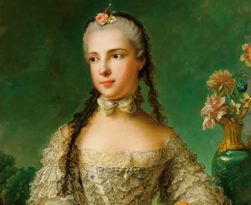 Isabella Of Parma facts 