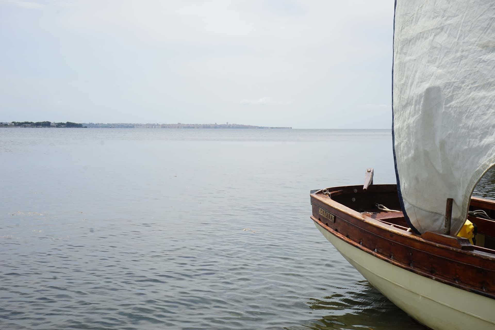 Supernatural Experiences Facts