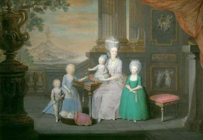 Maria Carolina of Austria Facts