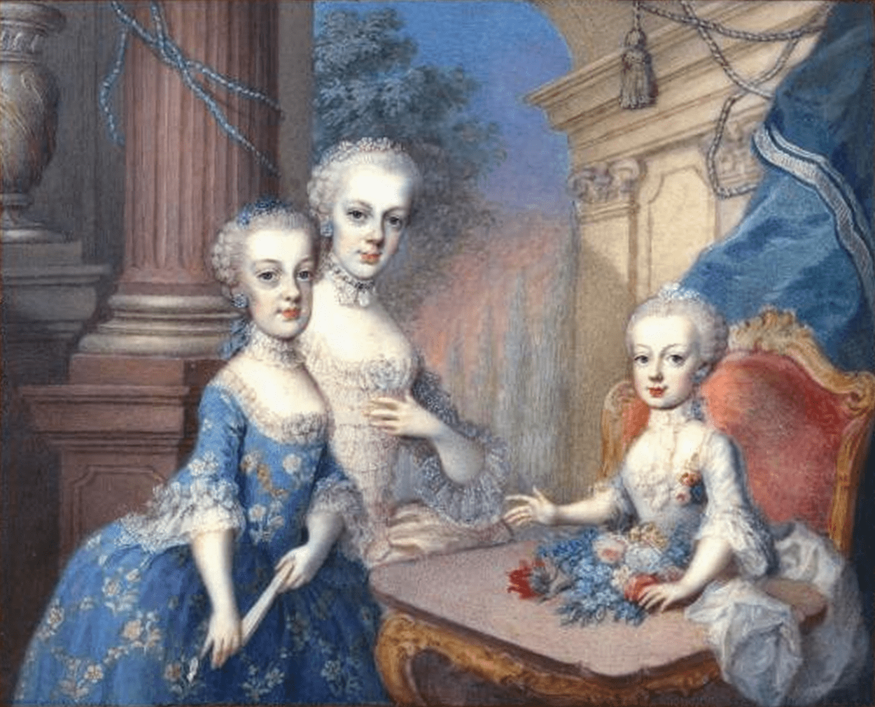 Maria Carolina of Austria Facts