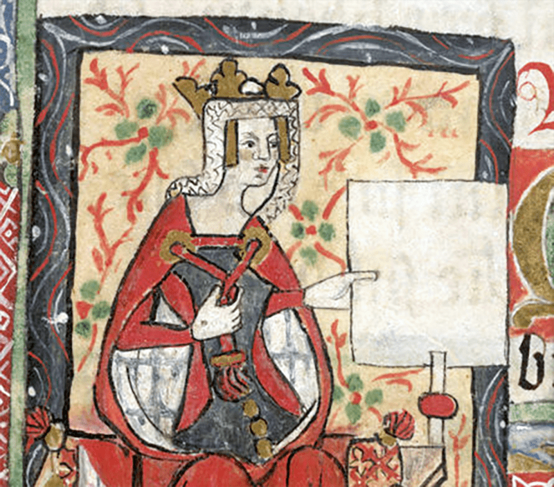 Empress Matilda facts