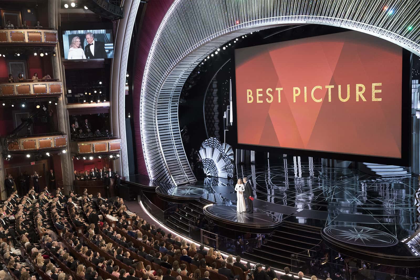 Oscar Scandals Facts