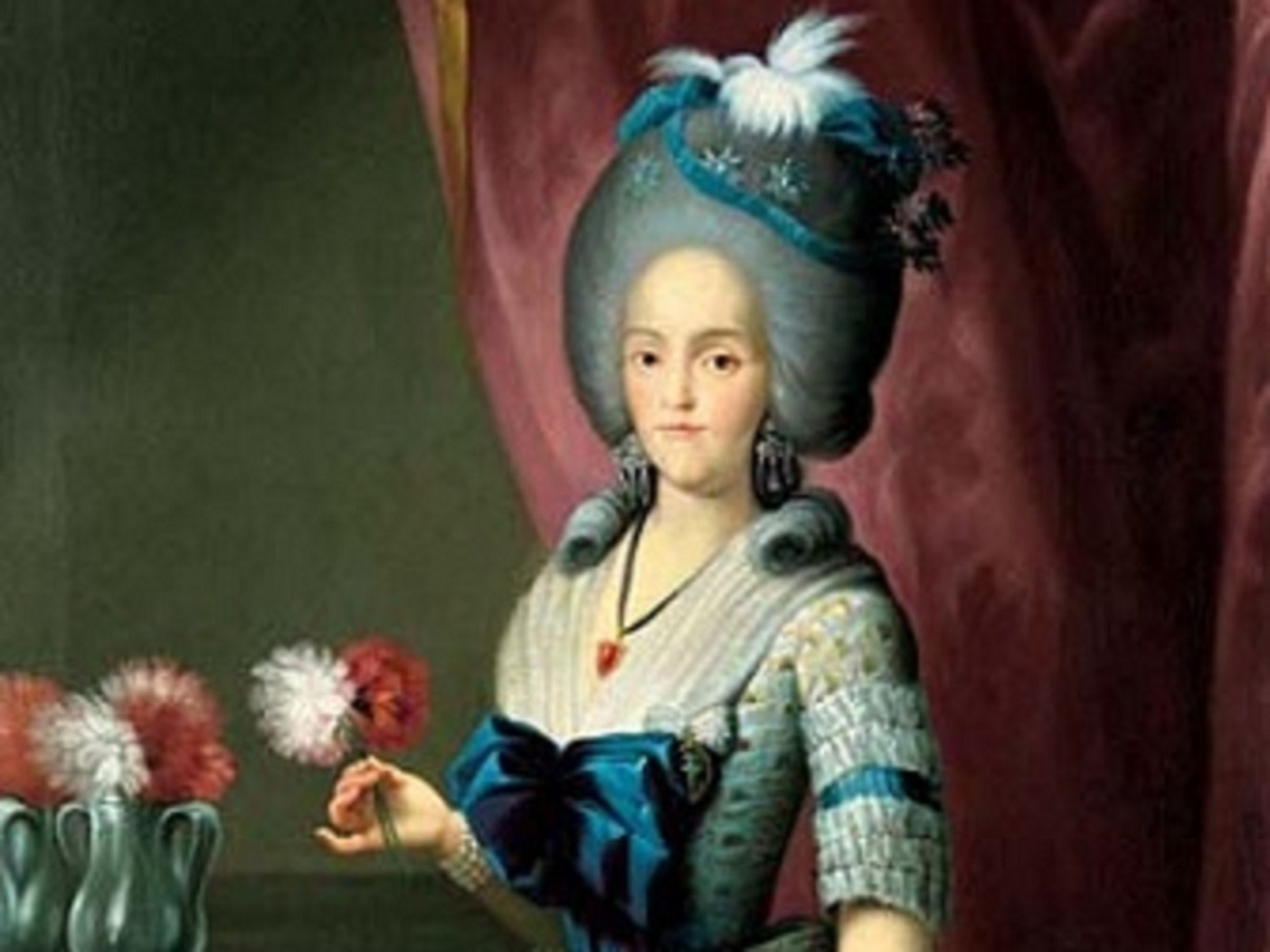 Maria Luisa de Parma Facts