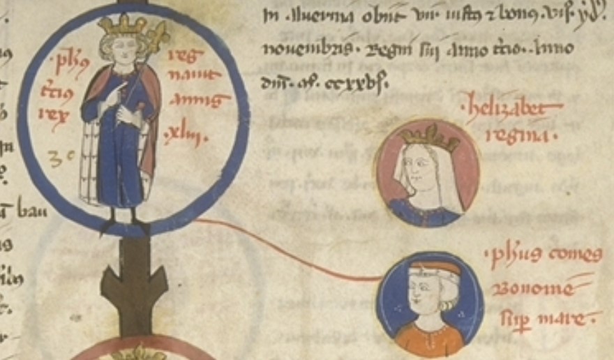 Philip II of France facts 