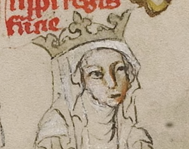 Philip II of France facts