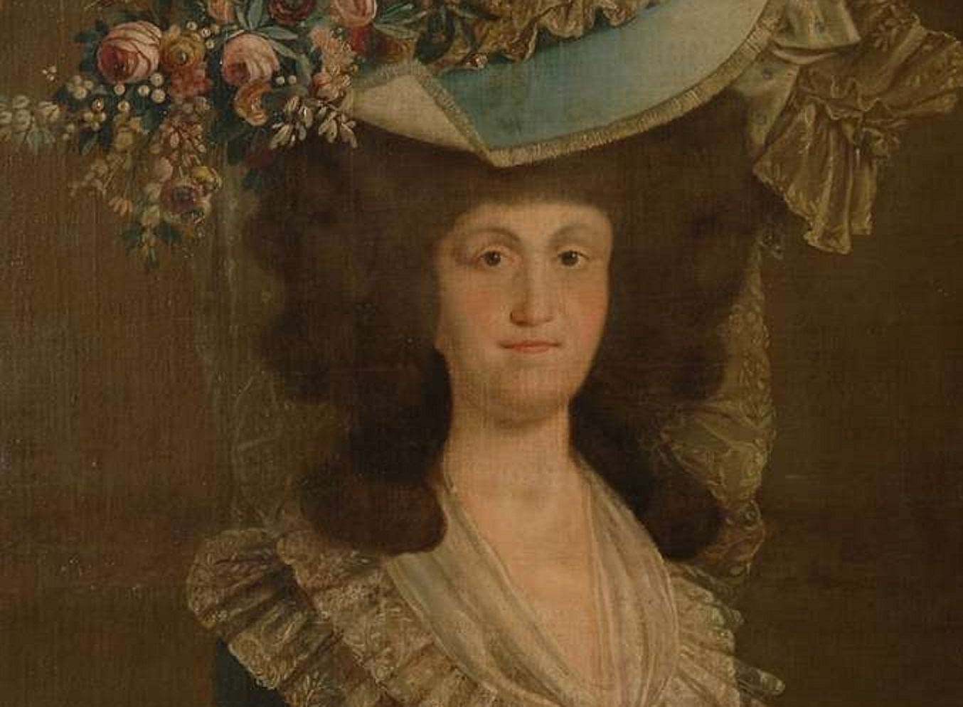 Maria Luisa de Parma Facts