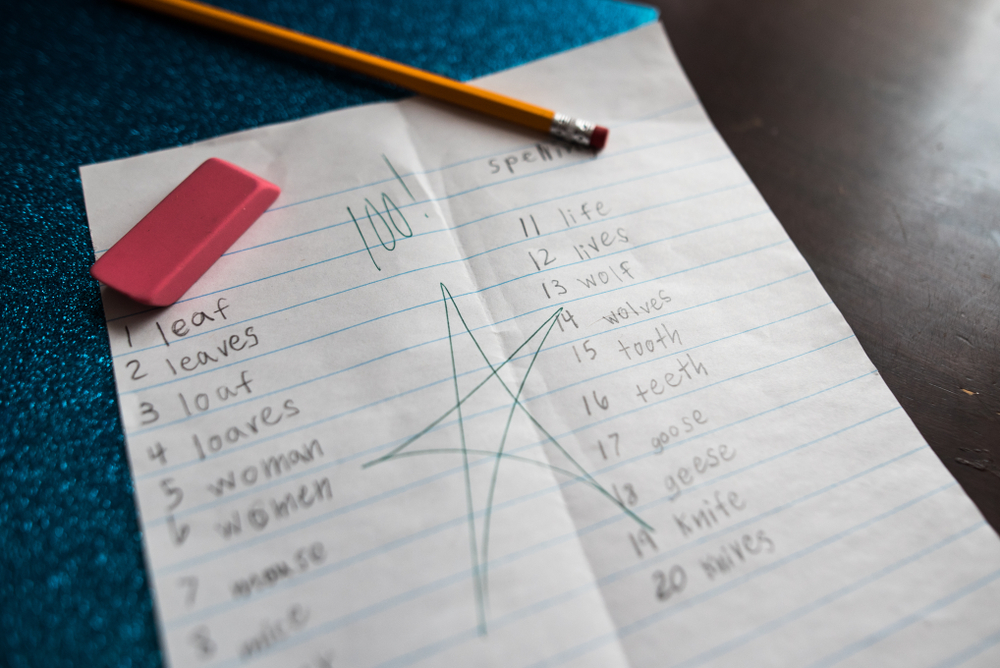 Absolutely Atrocious Educators