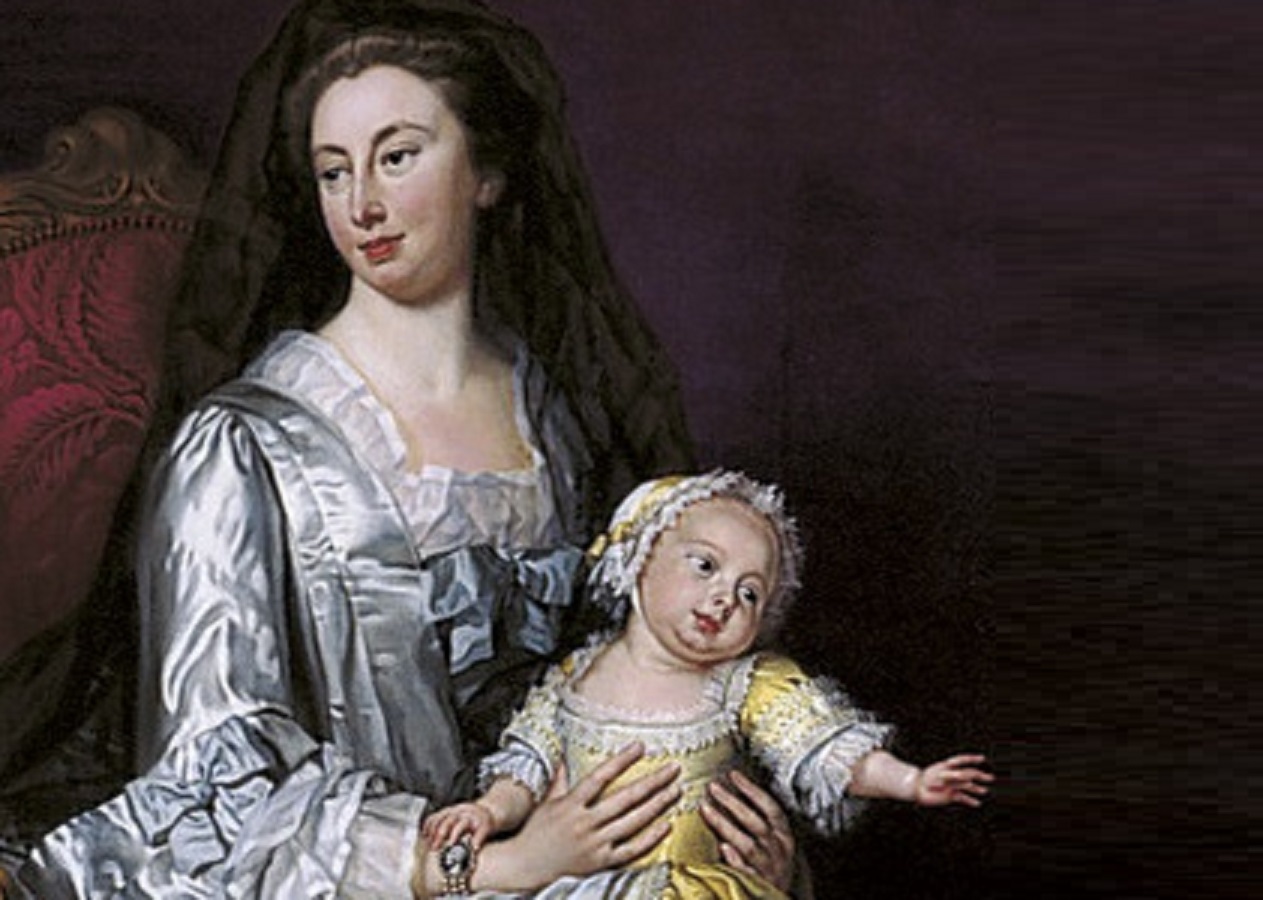 Princess Augusta of Saxe-Gotha Facts