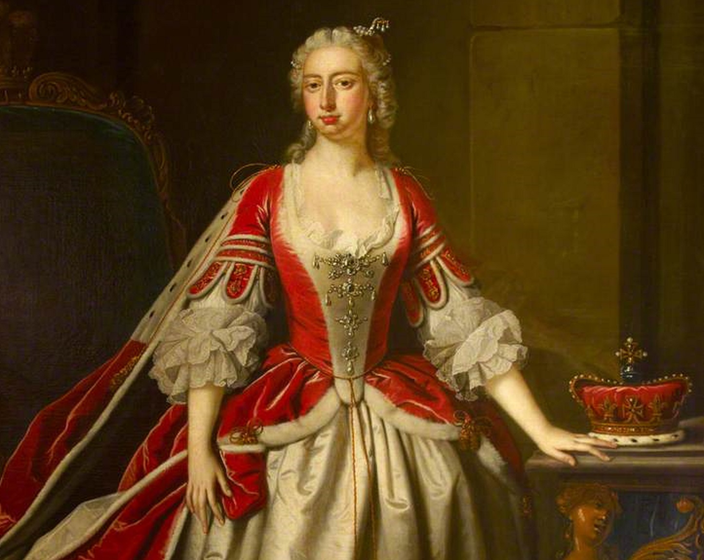 Princess Augusta of Saxe-Gotha Facts