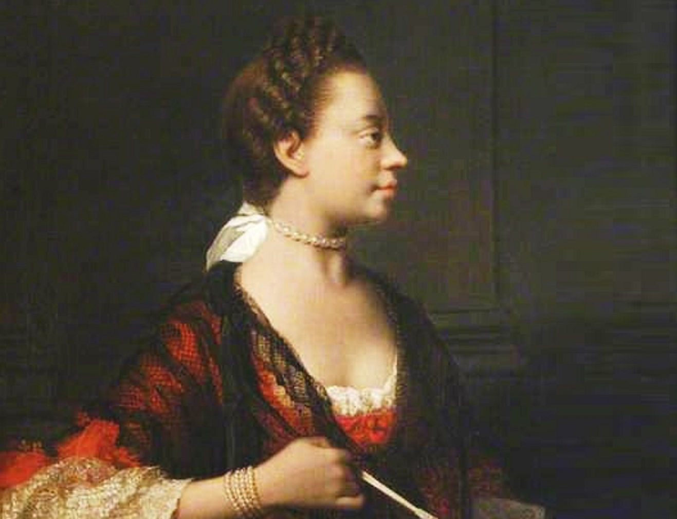 Princess Augusta of Saxe-Gotha Facts