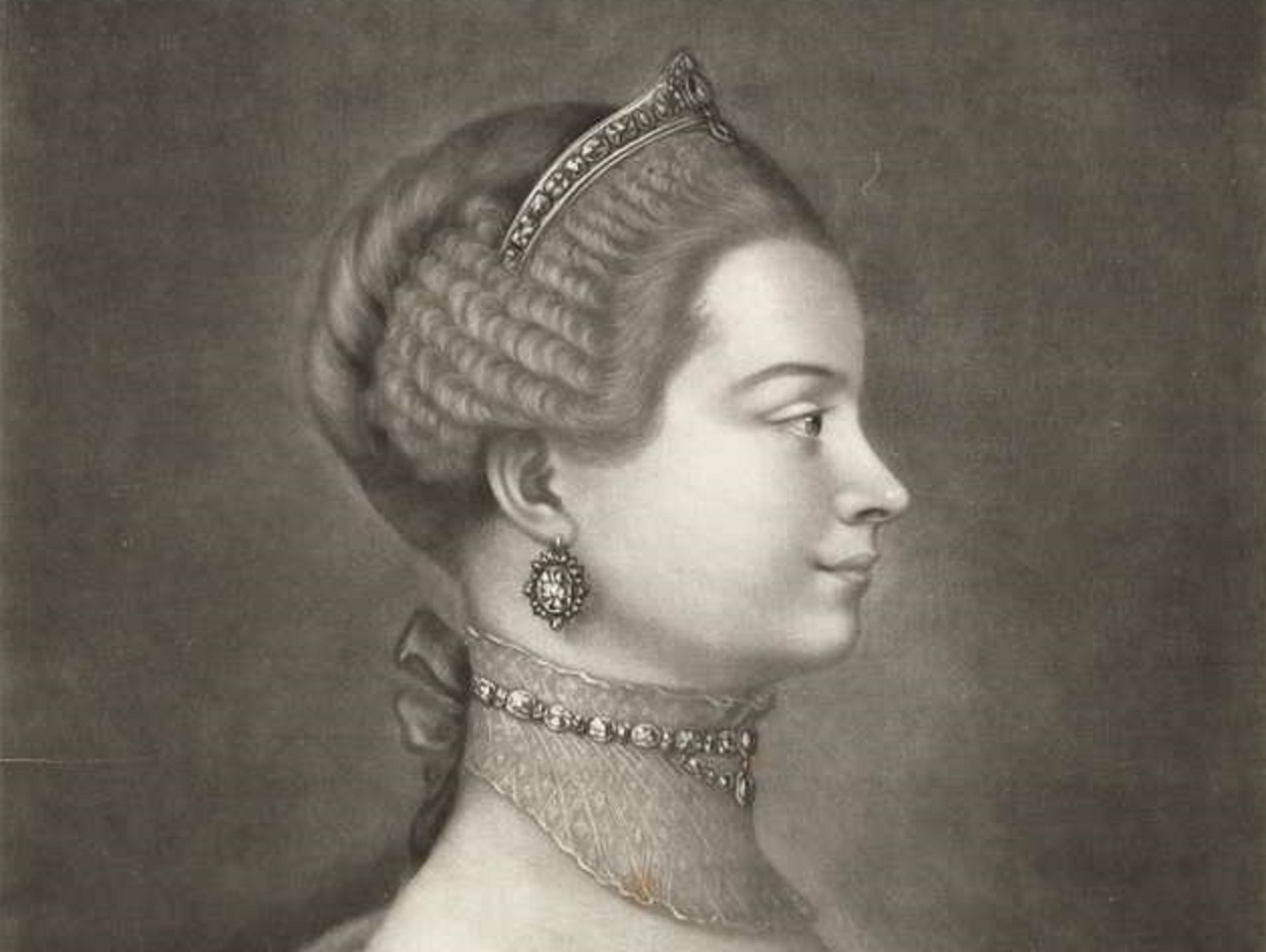Princess Augusta of Saxe-Gotha Facts