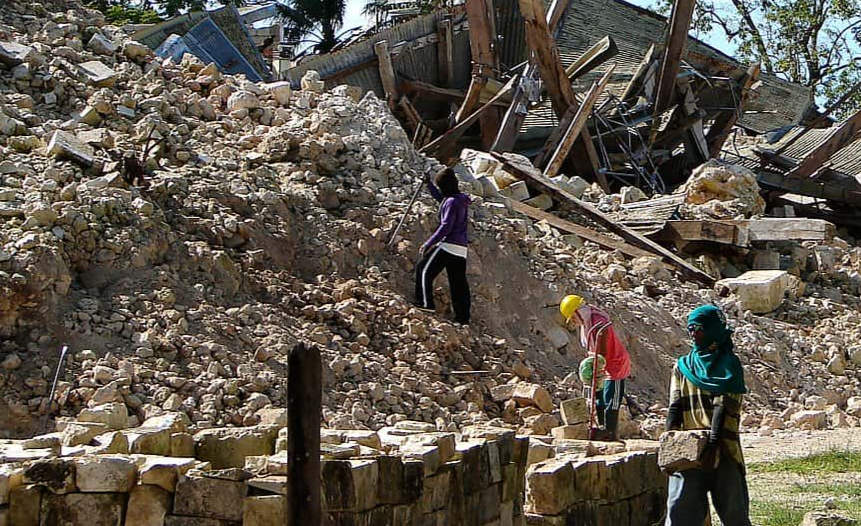 Most Dangerous Places Facts