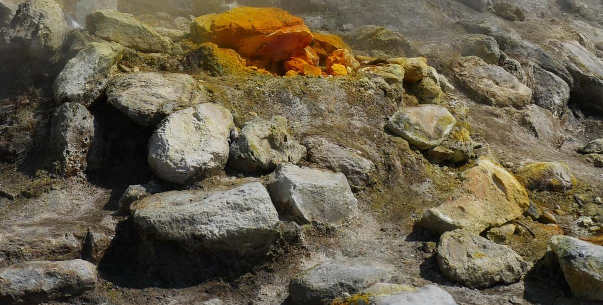 Most Dangerous Places Facts