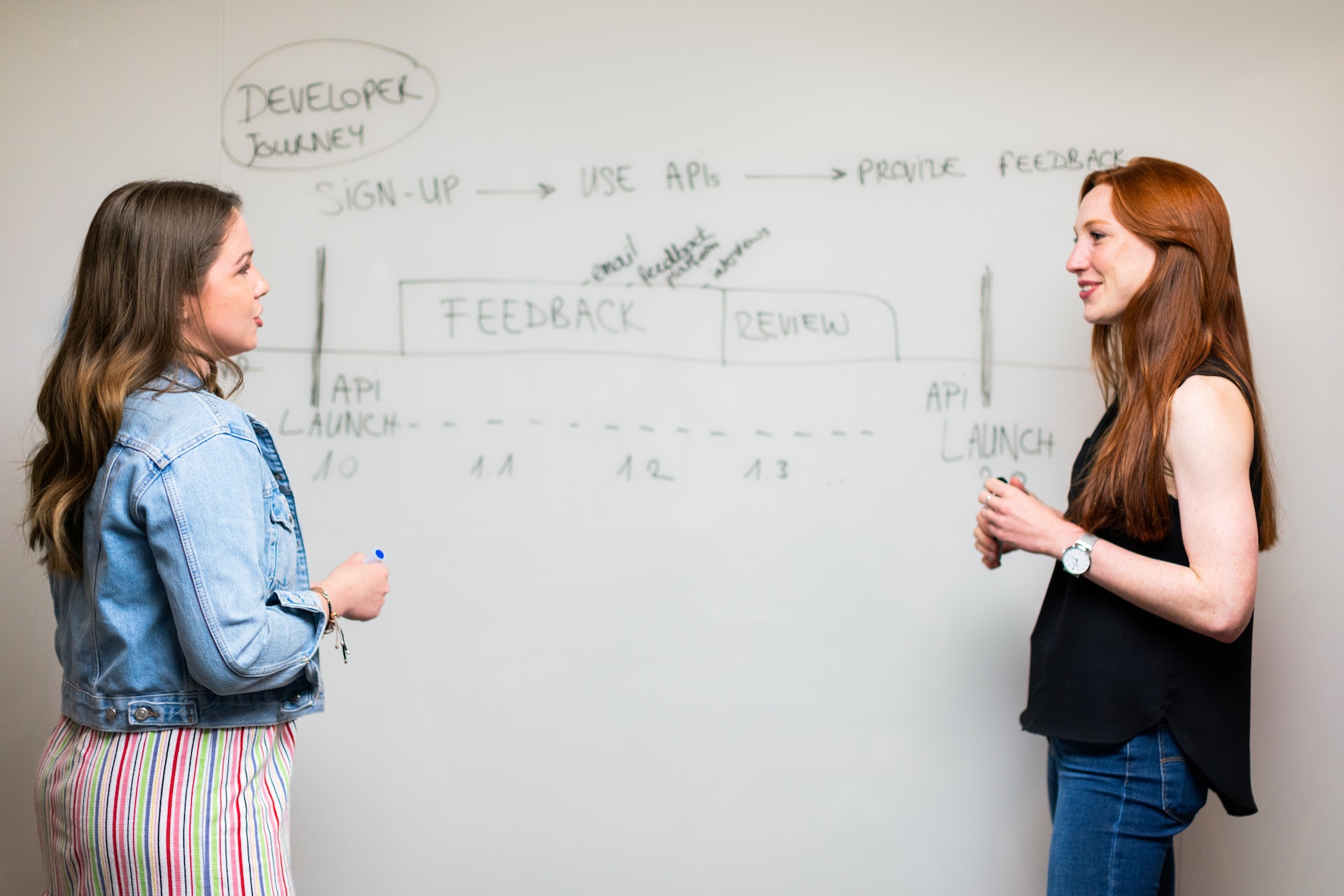 Two women looking at each other and doing a presentation