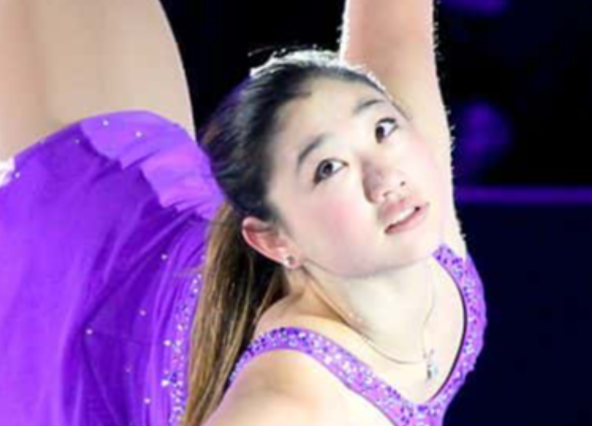 Figure Skating Facts