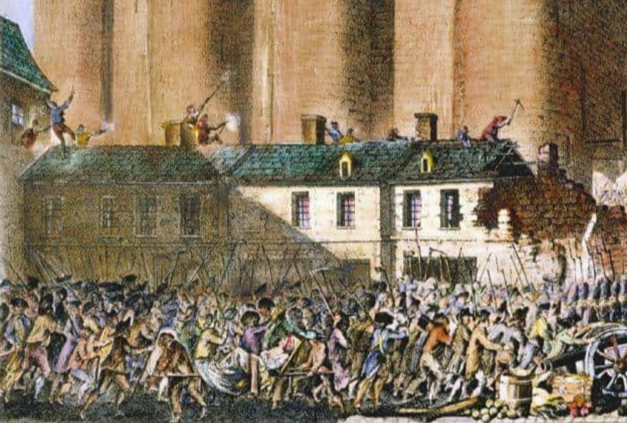 Annals of History Facts