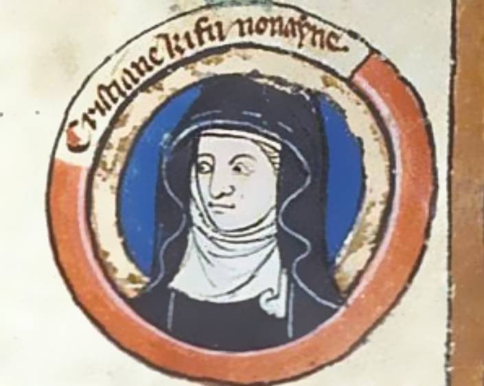 Christina of England, nun