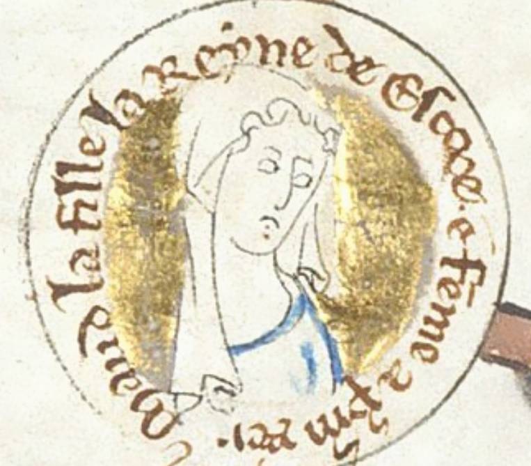 Matilda of Scotland