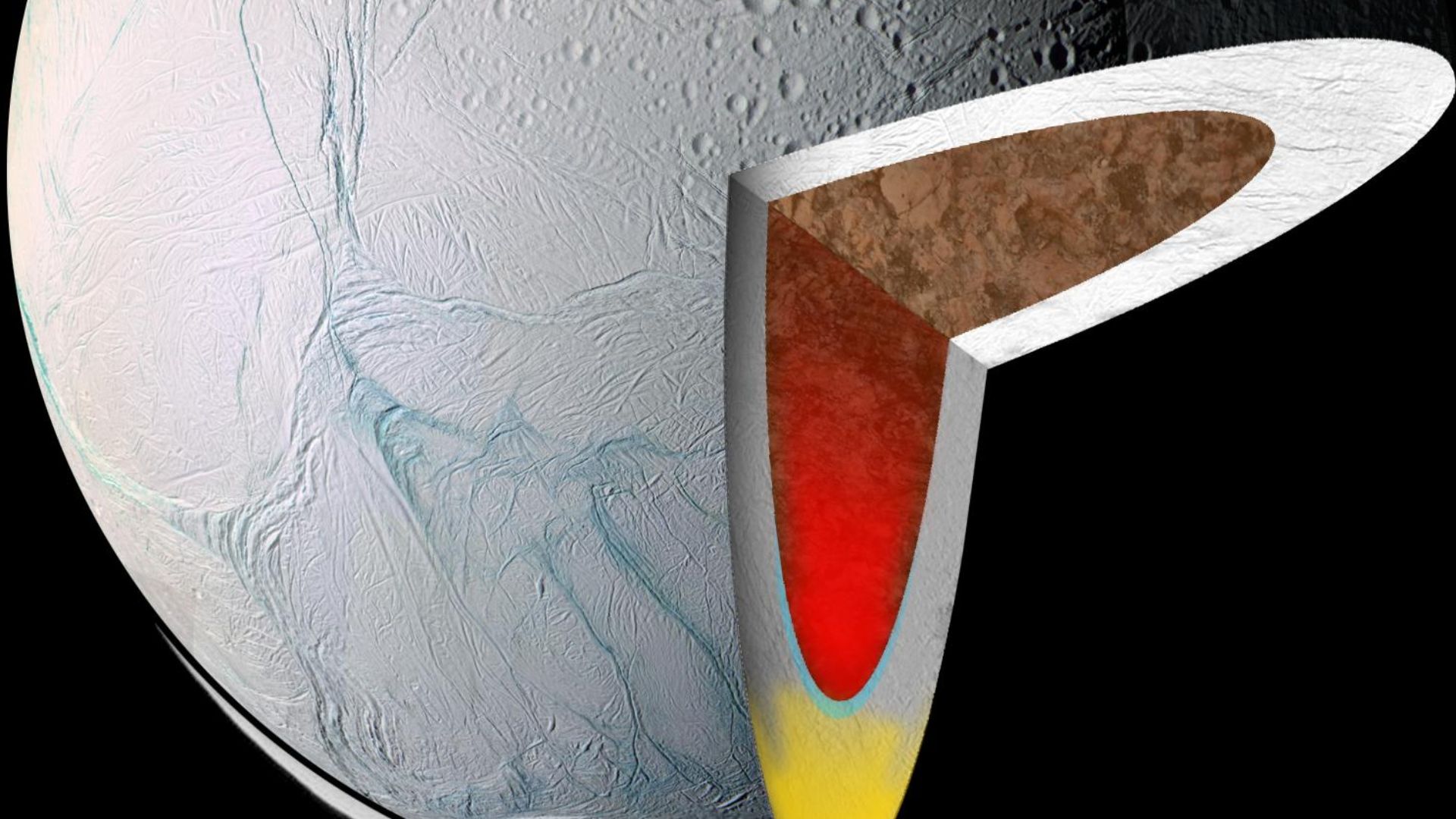 File:Enceladus Roll.jpg