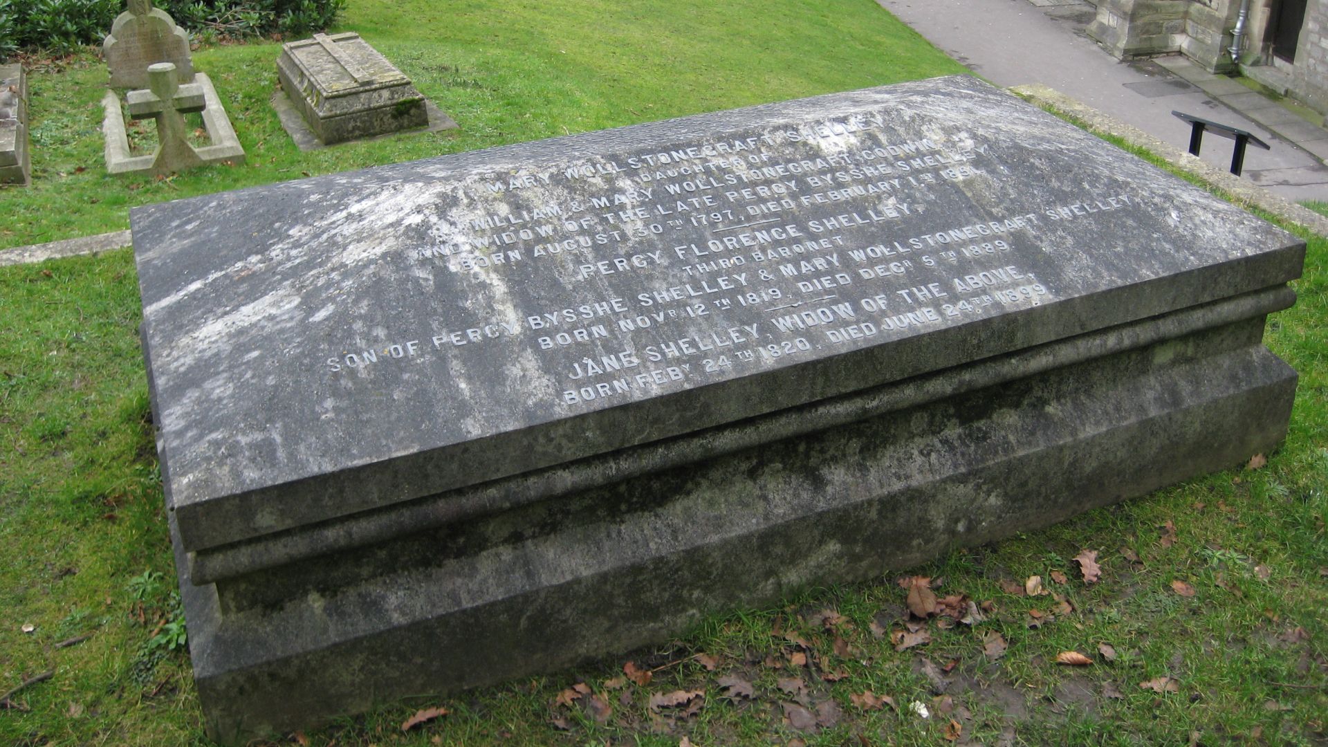 File:Wollstonecraft Shelley Grave 1.jpg
