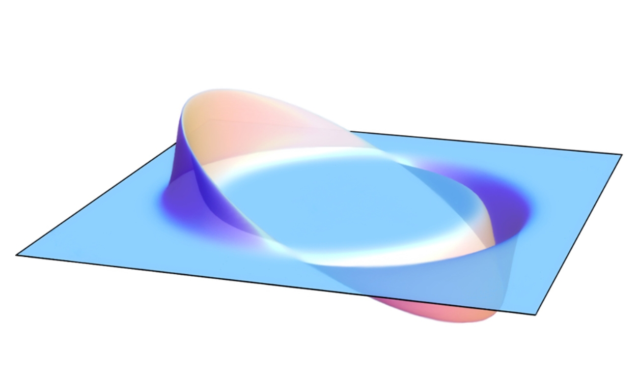Alcubierre Warp Drive