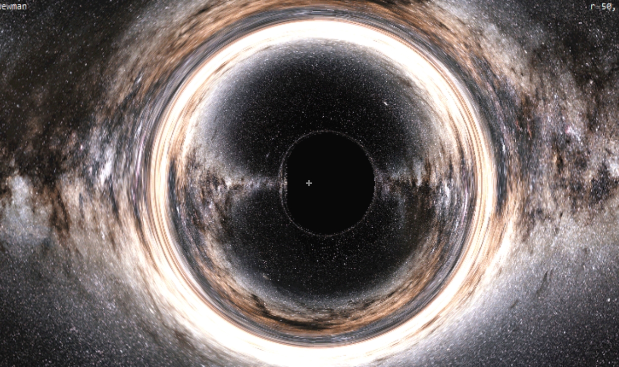 Exposed Singularities