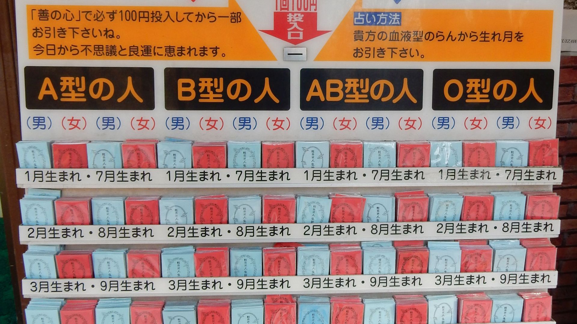 File:Blood type horoscope cards in Japan.jpg