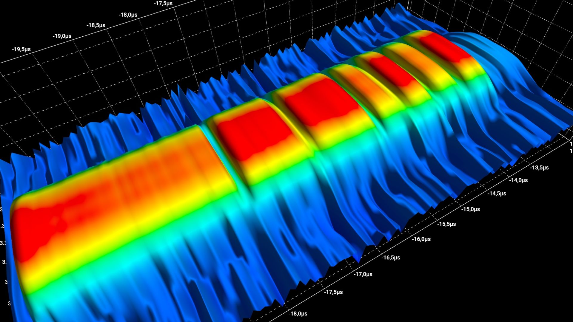 File:3D Doppler Radar Spectrum showing a Barker Code of 13.jpg