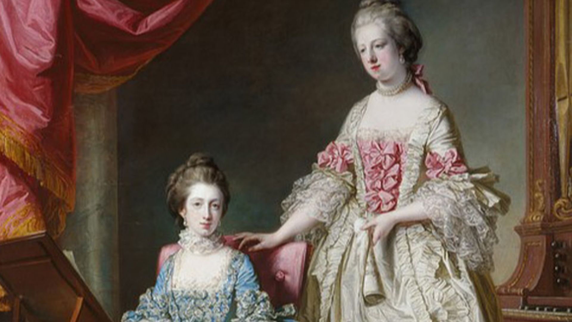 File:Caroline Mathilde von England.jpg