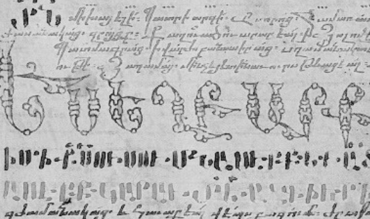 Michael The Syrian’s Record