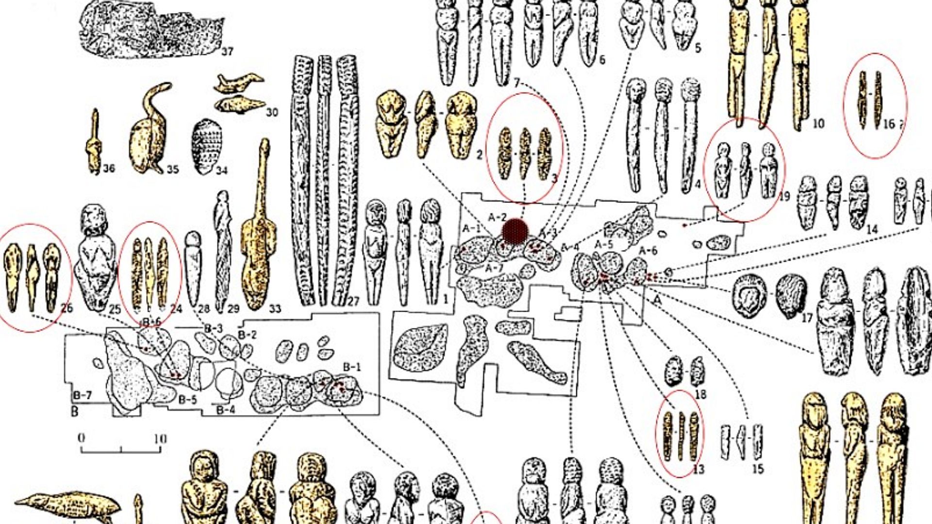 File:Mal'ta burials, artifacts and statuettes.png