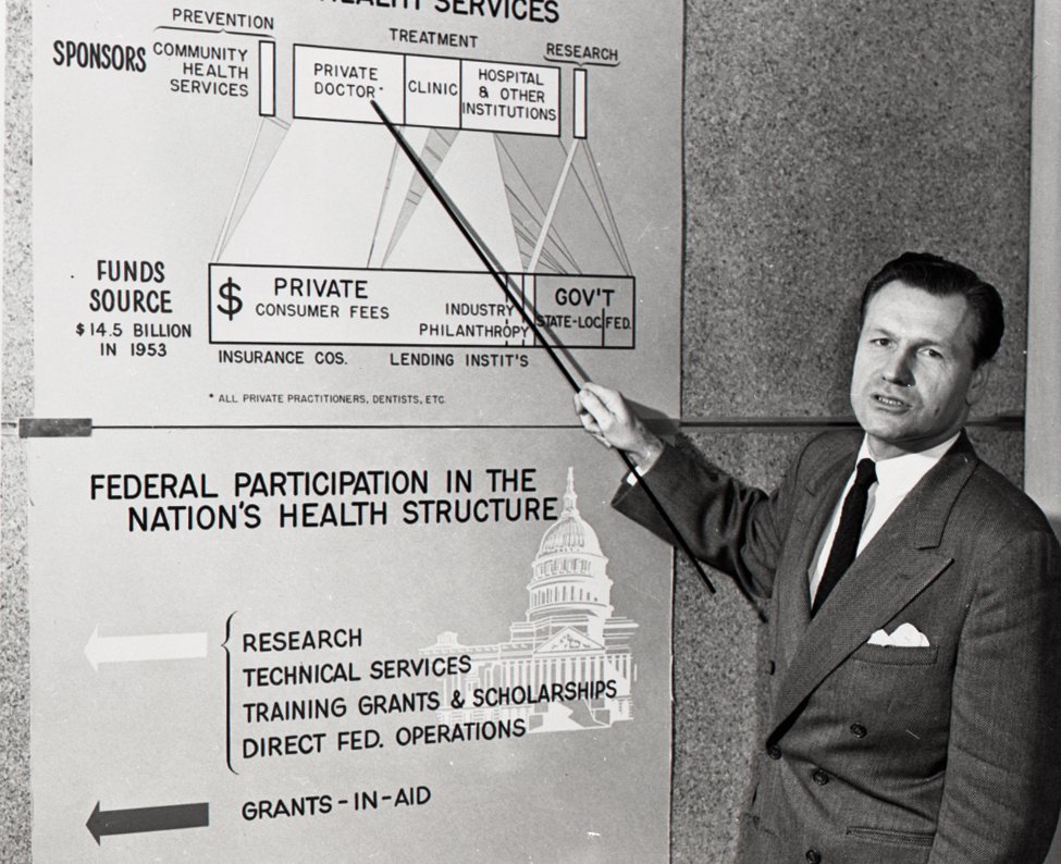 Nelson Rockefeller poitning on the board