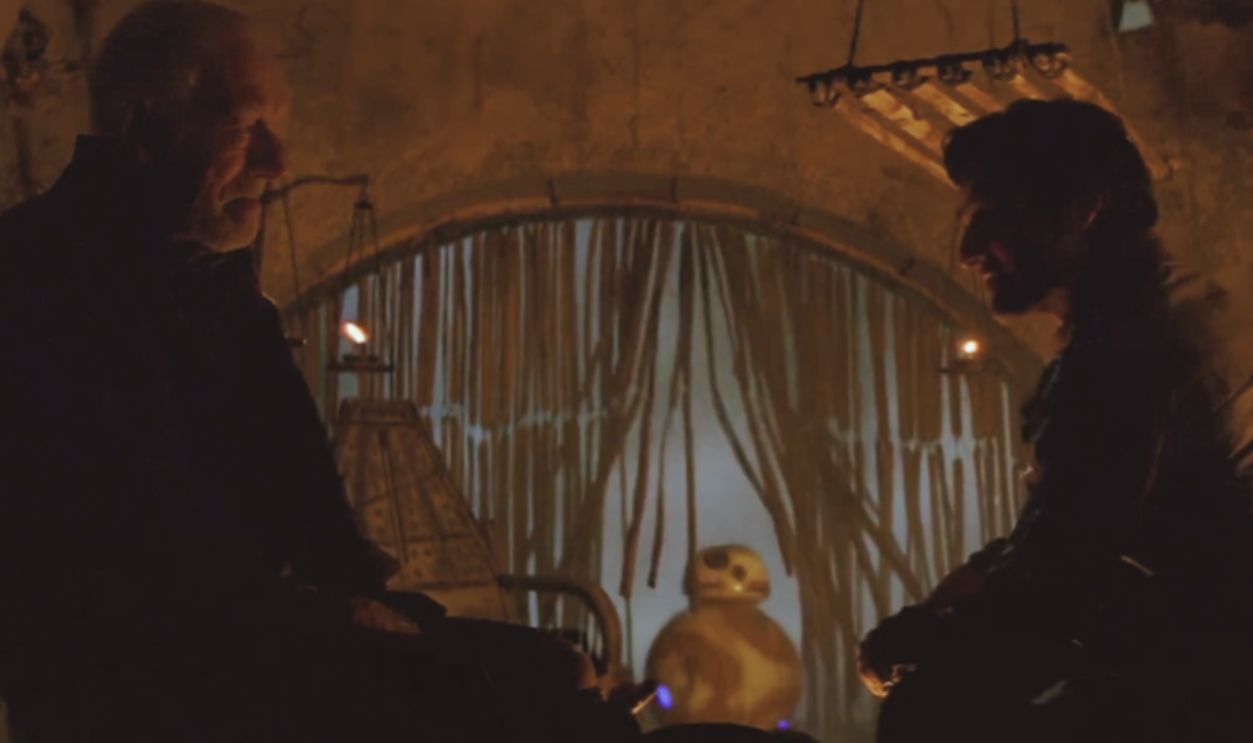 Star Wars: The Force Awakens