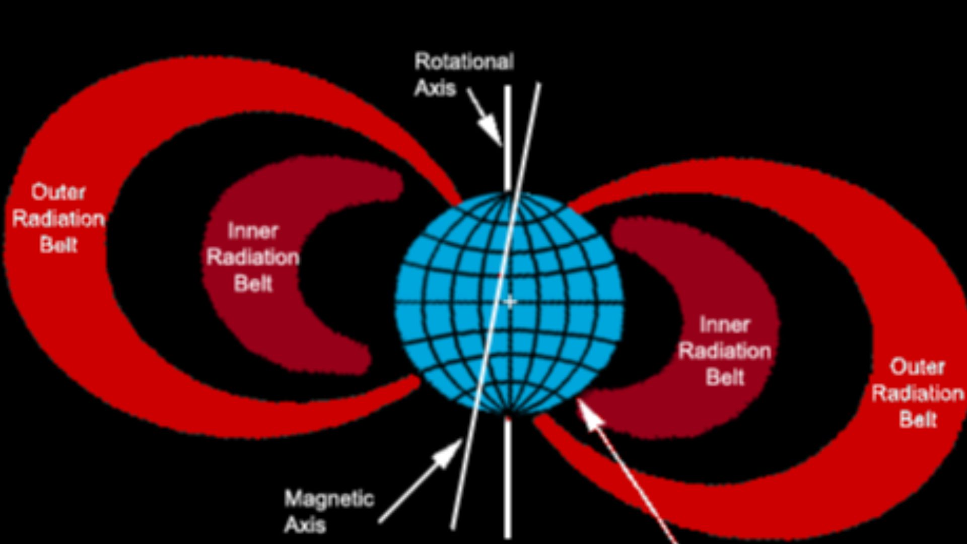 File:South Atlantic Anomaly.png