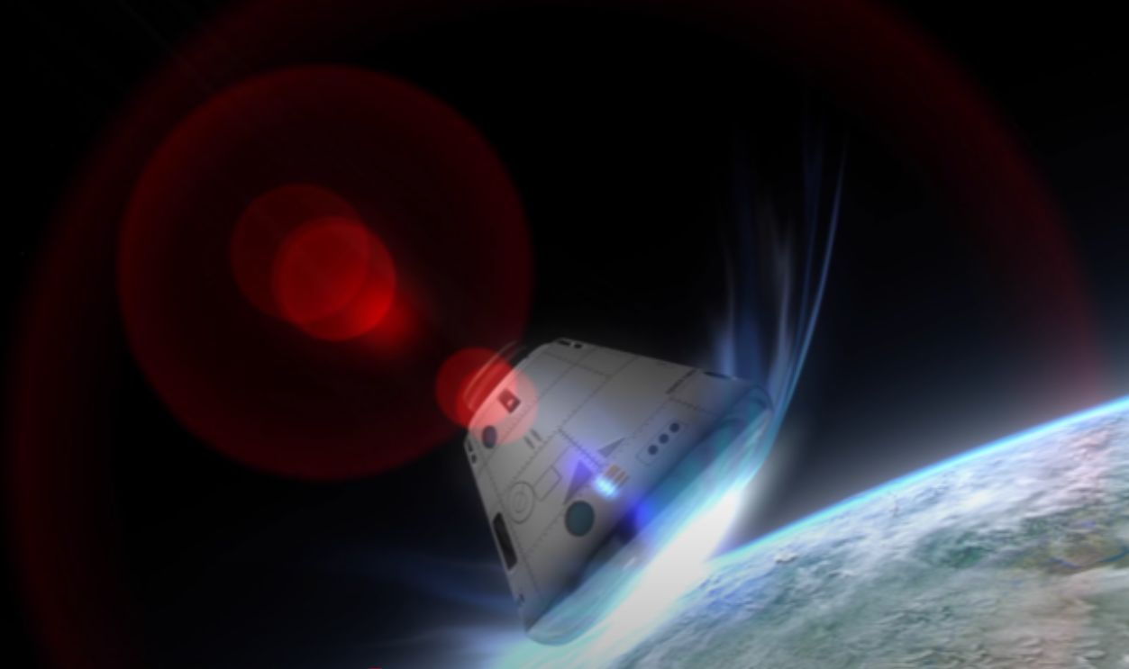 What About the Environment?