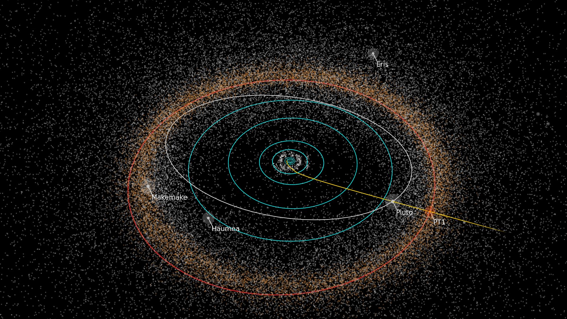 File:Orbits of 2014 MU69, Pluto, Neptune, and New Horizons.png