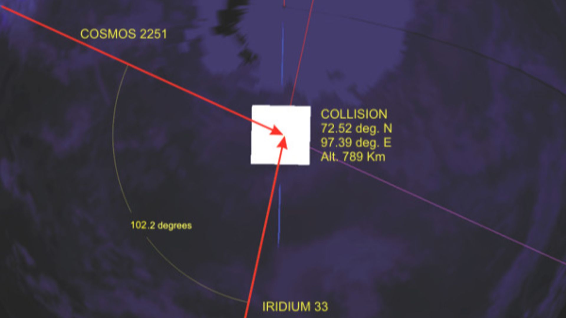 File:Collision iridium33 kosmos2251.jpg