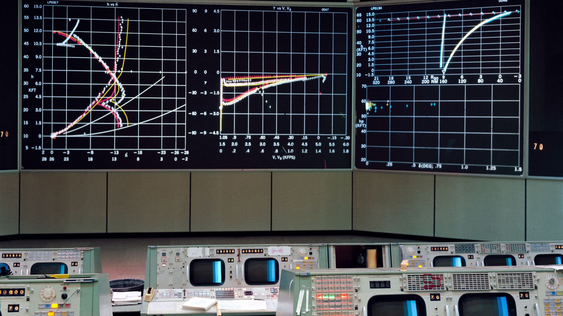 File:Apollo 11 Mission Control Center - landing trajectory.jpg