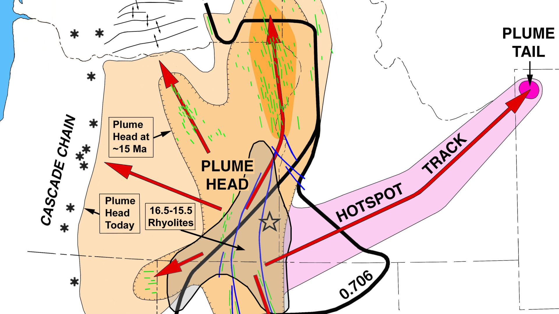 File:CRB-Yellowstone mantle plume model.jpg